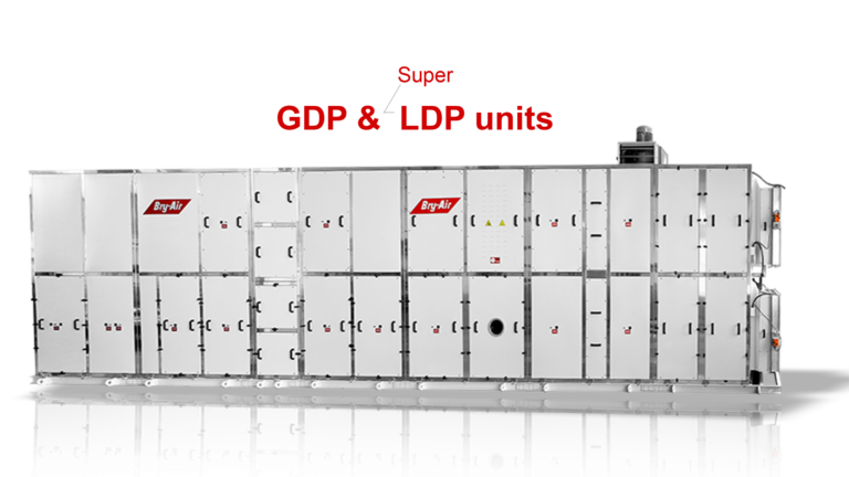 百瑞 (Bry-Air) 低露点转轮除湿系统 Low Dew Point (LDP)
